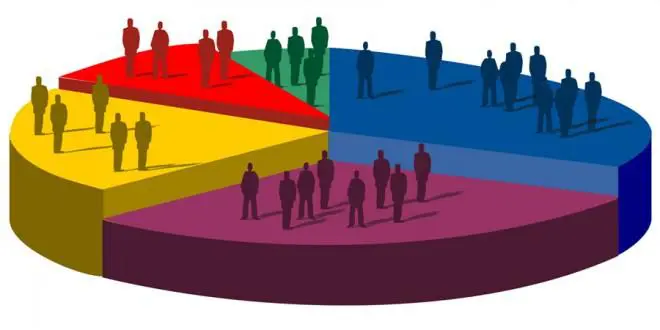 Sondaggi politici elettorali: vola la Lega, crollo PD e Forza Italia. Addio larghe intese?