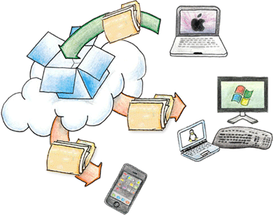 Hanno violato 68 milioni di account Dropbox. “Cambiate la password”