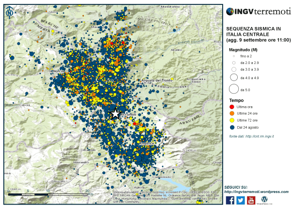 ingv