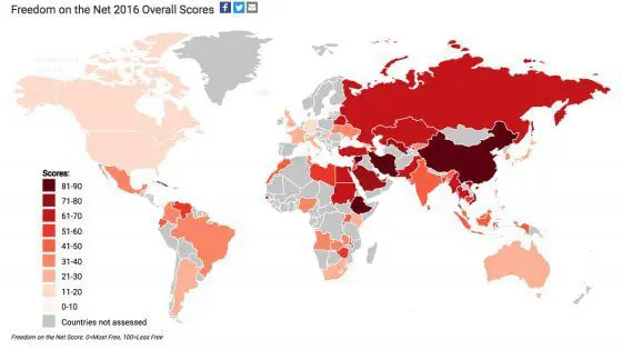 Il web è sotto chiave, due utenti su tre navigano con la censura