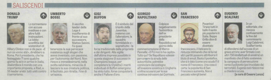 Saliscendi/ La Verità