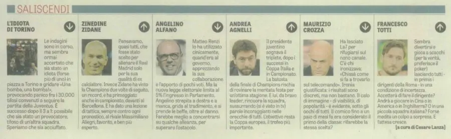 Saliscendi/ La Verità