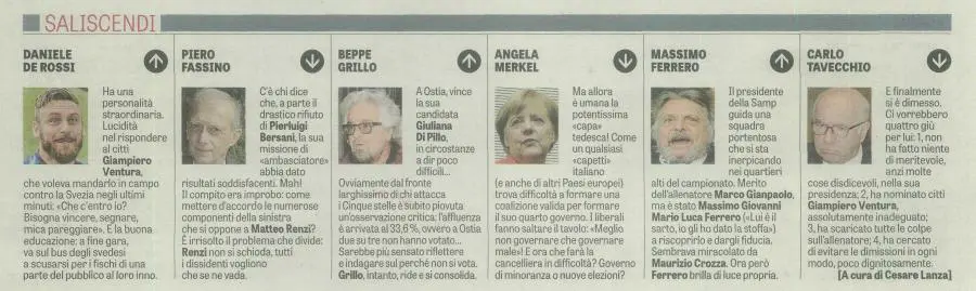 Saliscendi / LaVerità