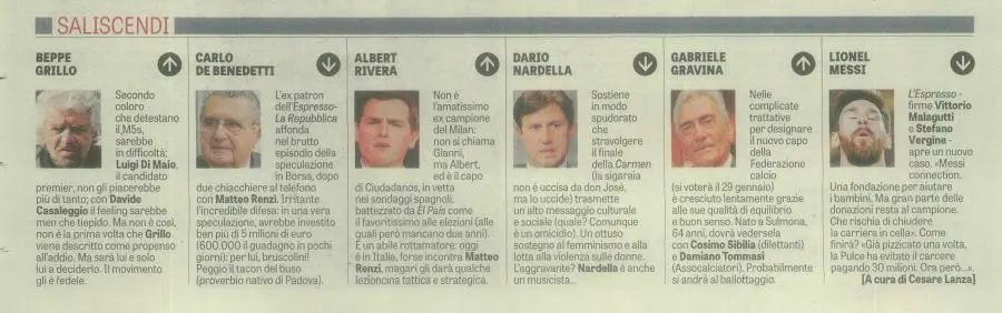 Saliscendi / LaVerità