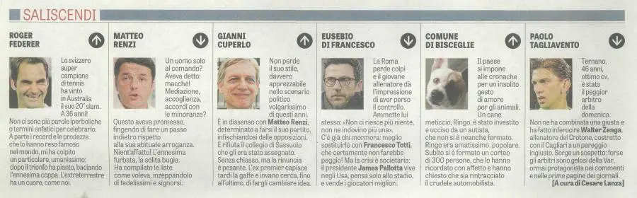 Saliscendi / LaVerità
