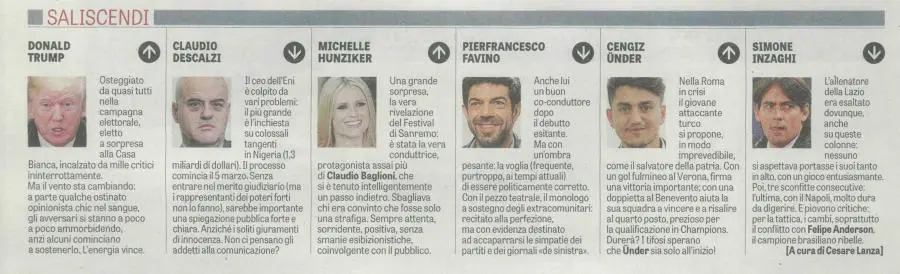 Saliscendi / LaVerità