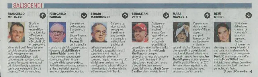 Saliscendi / LaVerità
