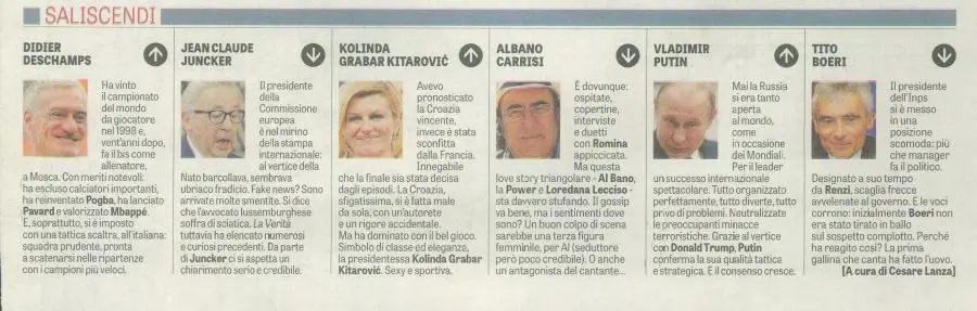 Saliscendi / LaVerità