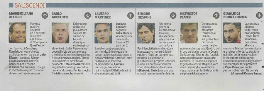 Saliscendi / LaVerità