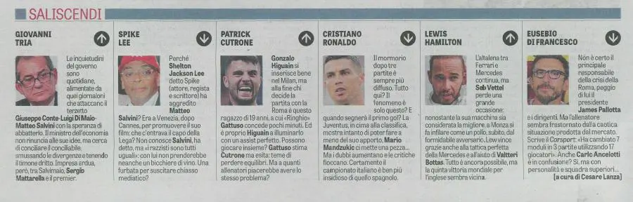 Saliscendi / LaVerità