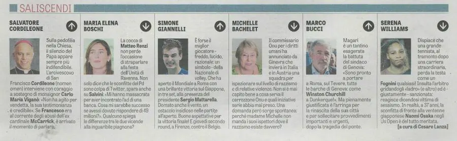 Saliscendi / LaVerità