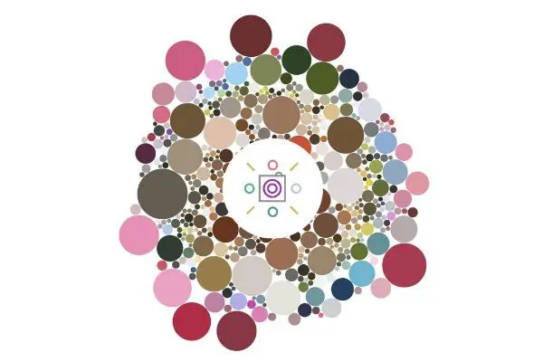 Quali colori hanno i tuoi post su Instagram