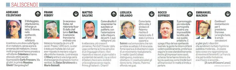 Saliscendi / LaVerità
