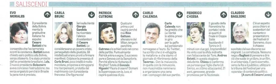 Saliscendi / LaVerità