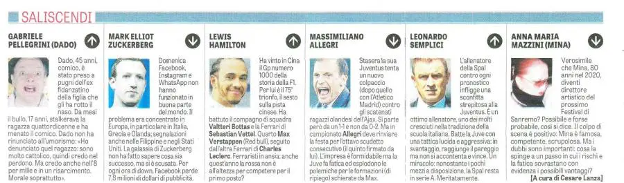 Saliscendi / LaVerità