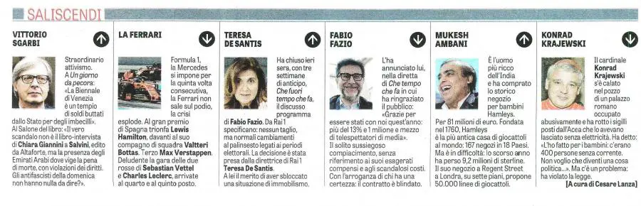 Saliscendi / LaVerità