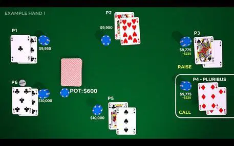 L’AI batte l’uomo a Texas hold’em