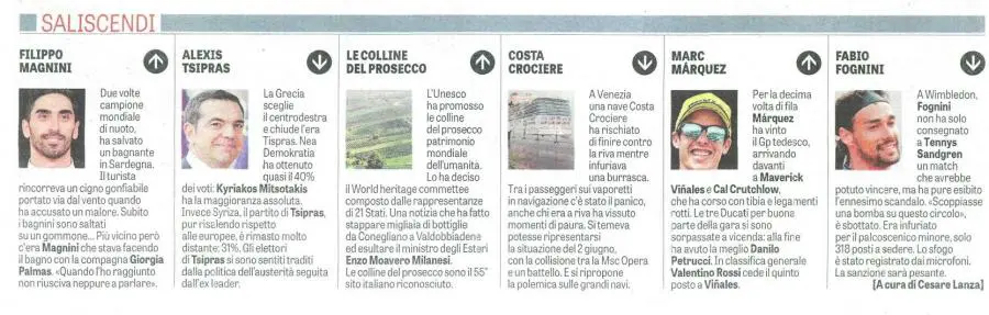 Saliscendi / LaVerità
