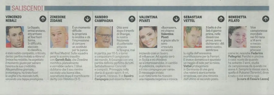 Saliscendi / LaVerità