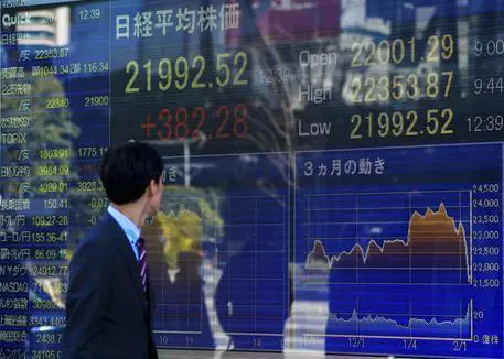 Borsa: Asia cala, su scia Europa e Usa