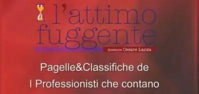 Video / Le pagelle & classifiche de I professionisti che contano. Prima e seconda parte