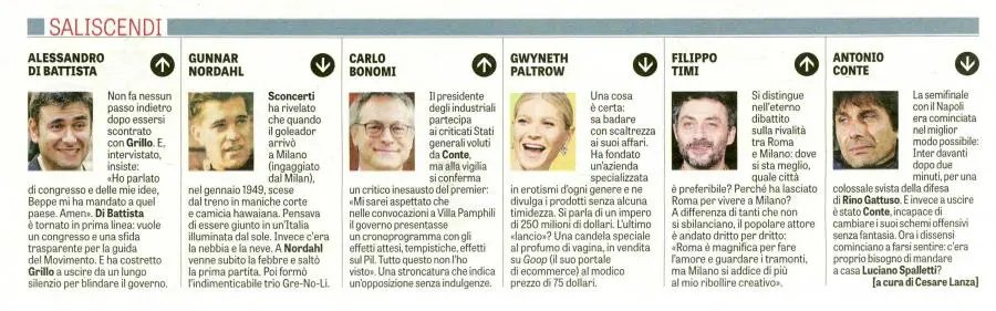 Saliscendi / LaVerità