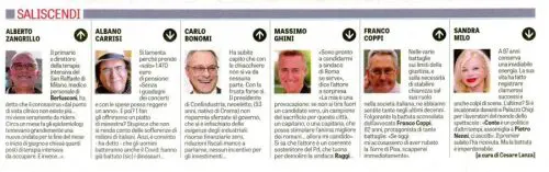 Saliscendi / LaVerità