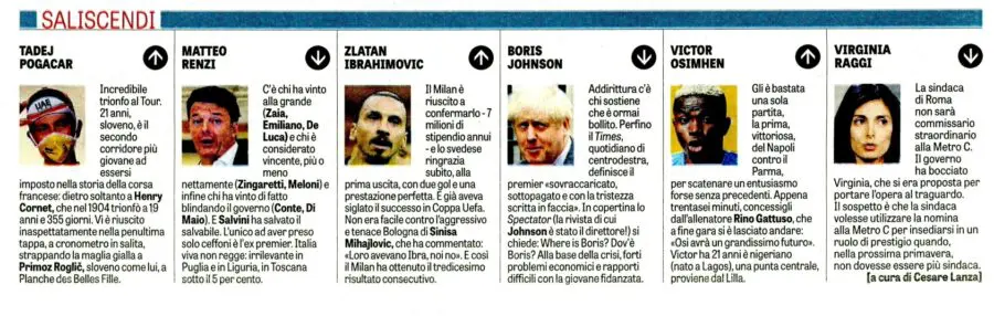 Saliscendi / LaVerità
