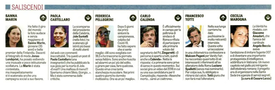Saliscendi / LaVerità