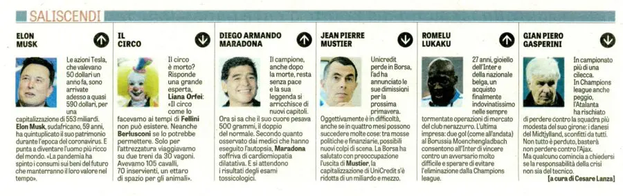 Saliscendi / LaVerità