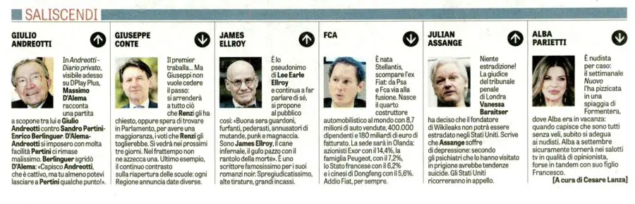 Saliscendi / LaVerità