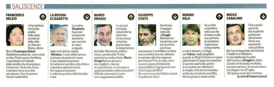 Saliscendi / LaVerità