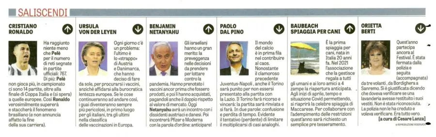 Saliscendi / LaVerità