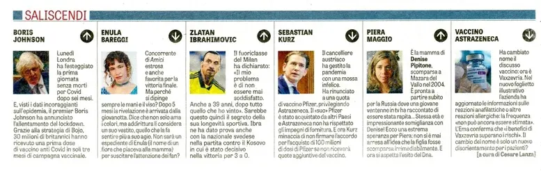 Saliscendi / LaVerità