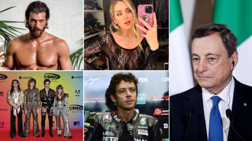 Ricerche degli italiani nel 2021