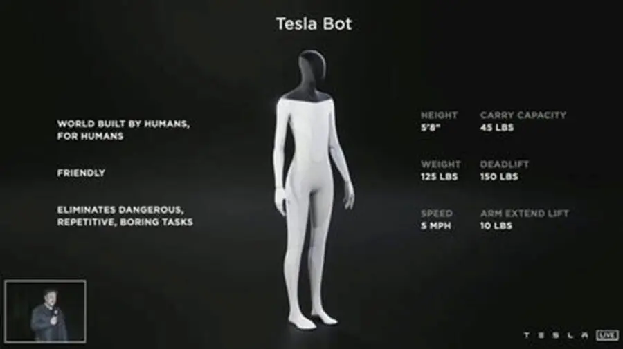 Nuovo modello Tesla: Elon Musk punta sull’IA
