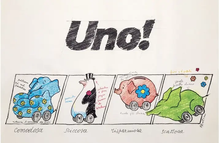 Fiat Uno: 40 anni fa la comunicazione “rivoluzionosa” di Forattini