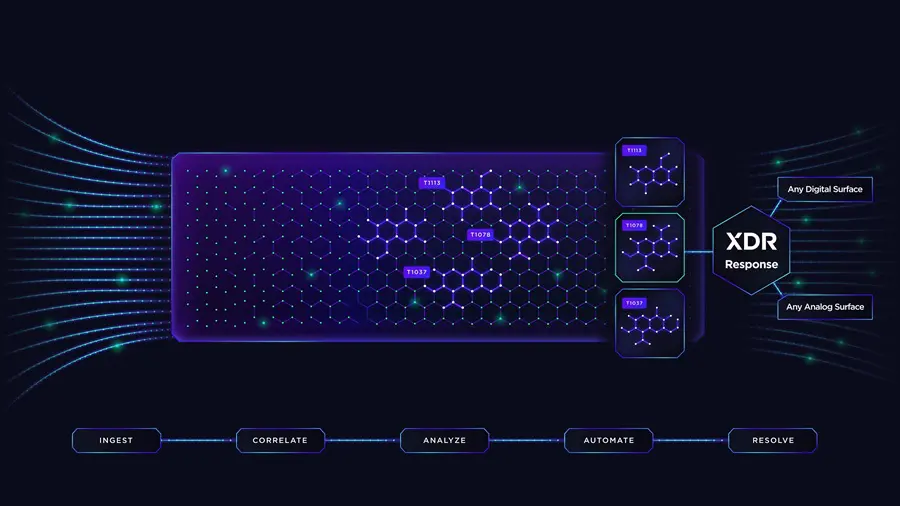 La società di software Canva protegge in modo efficace il proprio cloud grazie a SentinelOne