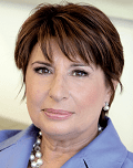 Maria Bianca Farina