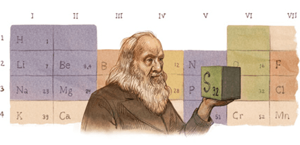 Mendeleev google