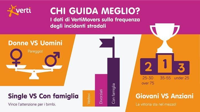 Questa immagine ha l'attributo alt vuoto; il nome del file è Infografica.jpg